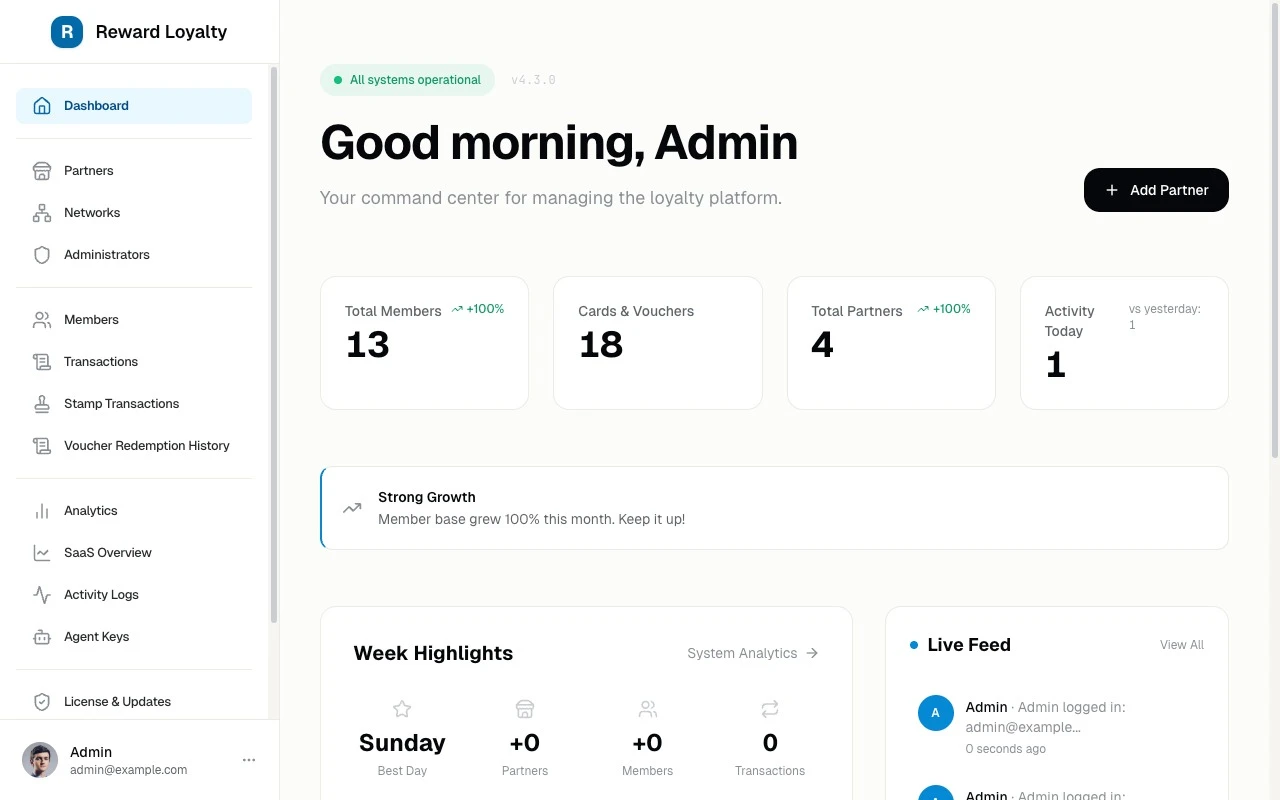 Admin panel preview