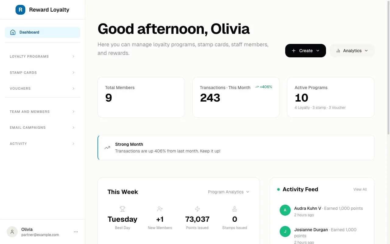 Partner dashboard showing active members, transactions, and program analytics