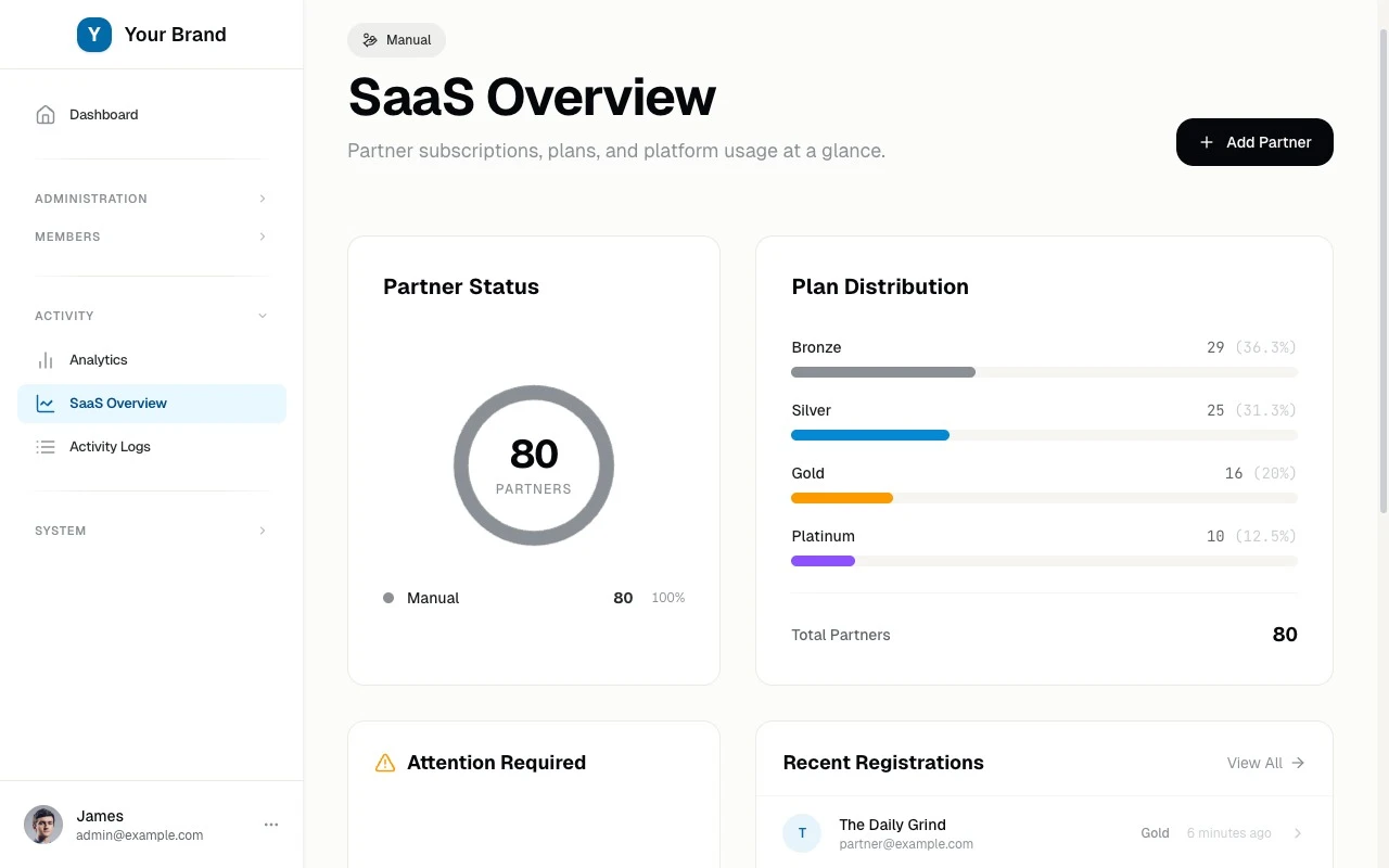 The owner dashboard, with totals for members, cards, businesses, and activity