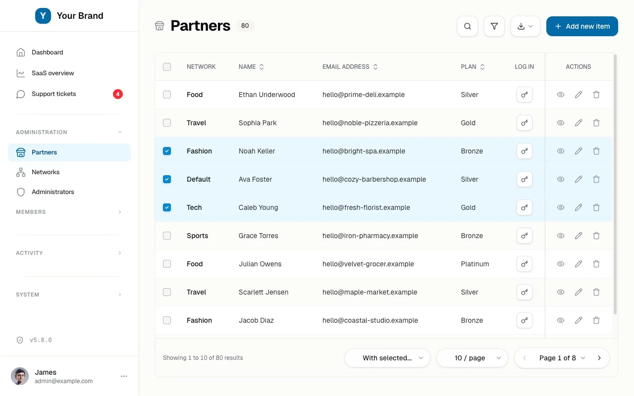 The businesses the owner has added, each with its own plan and activity