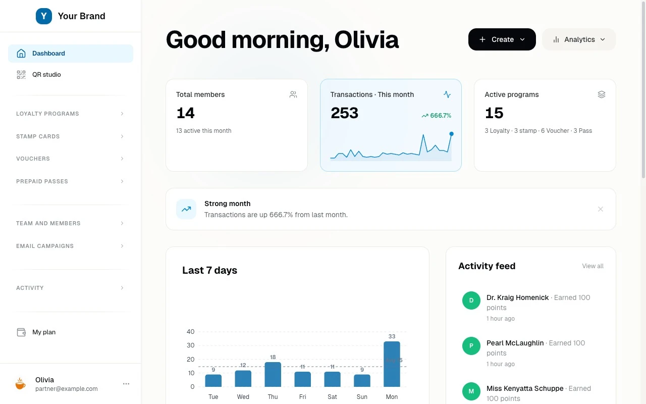 Business dashboard preview with members, transactions, and program performance