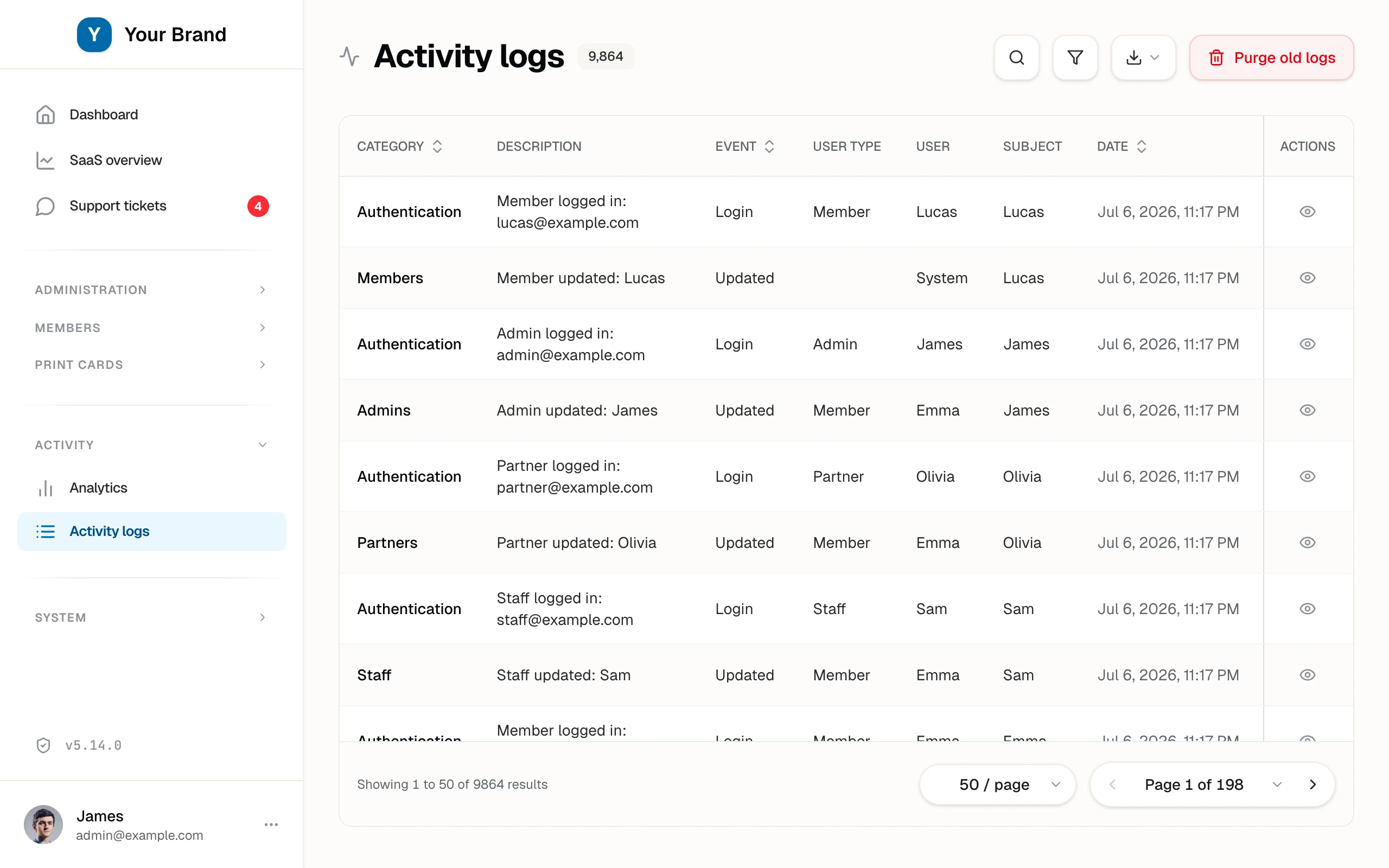 The activity log with thousands of entries: category badges, plain-language descriptions, events, users, and timestamps.