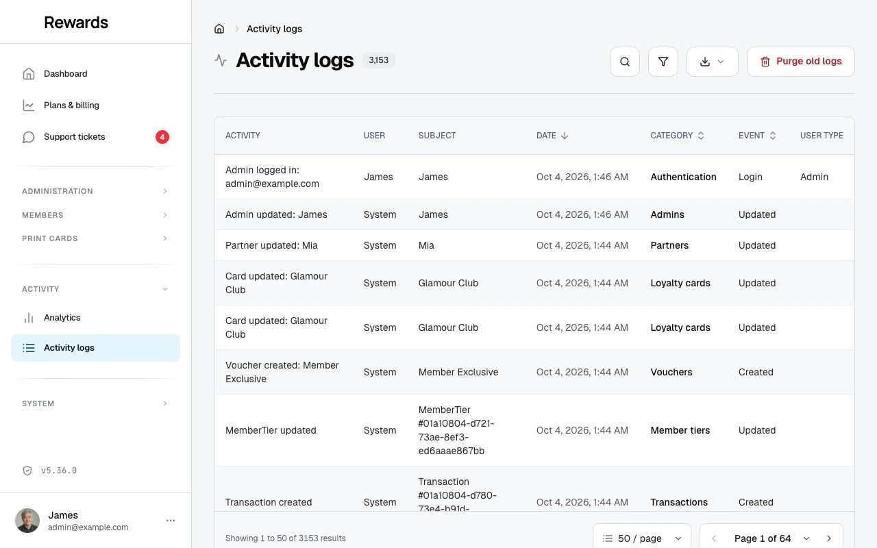 The activity log with thousands of entries: category badges, plain-language descriptions, events, users, and timestamps.
