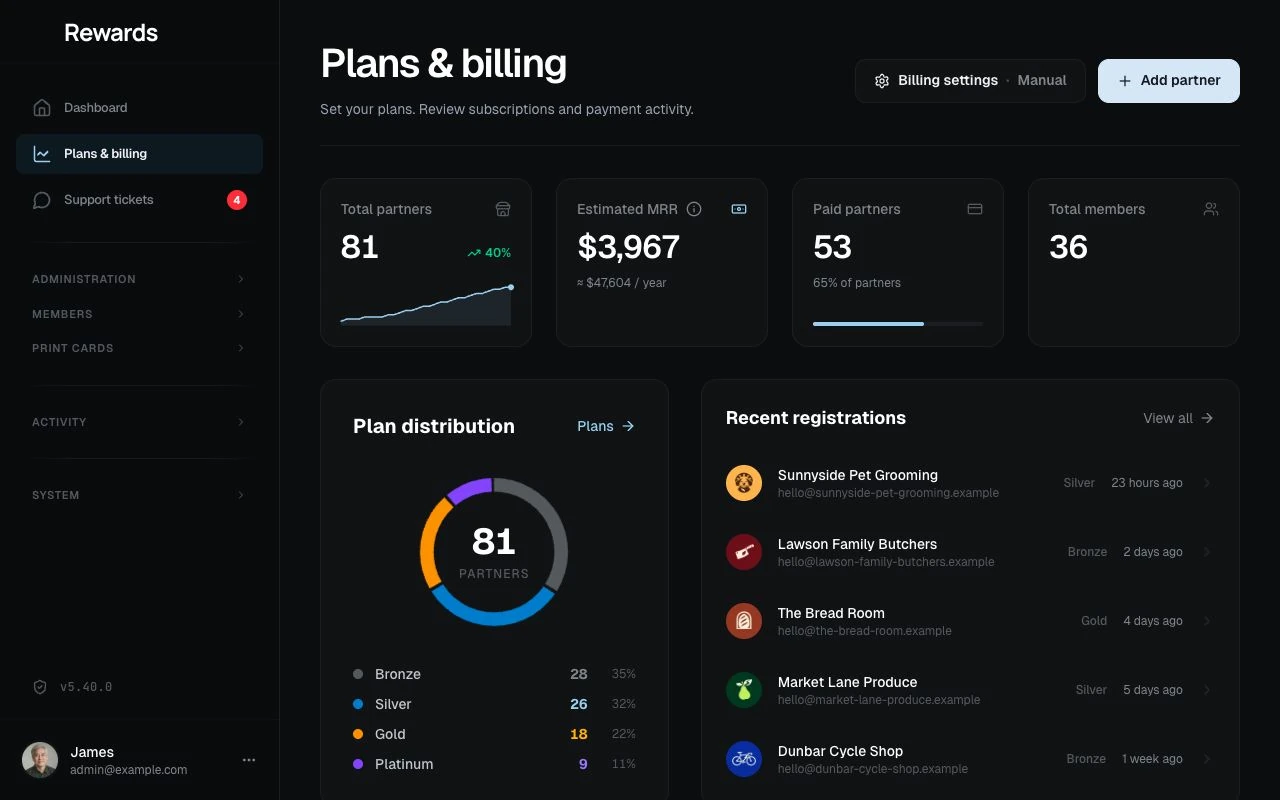 Plans & billing in dark mode with partner totals, plan distribution, and recent registrations.