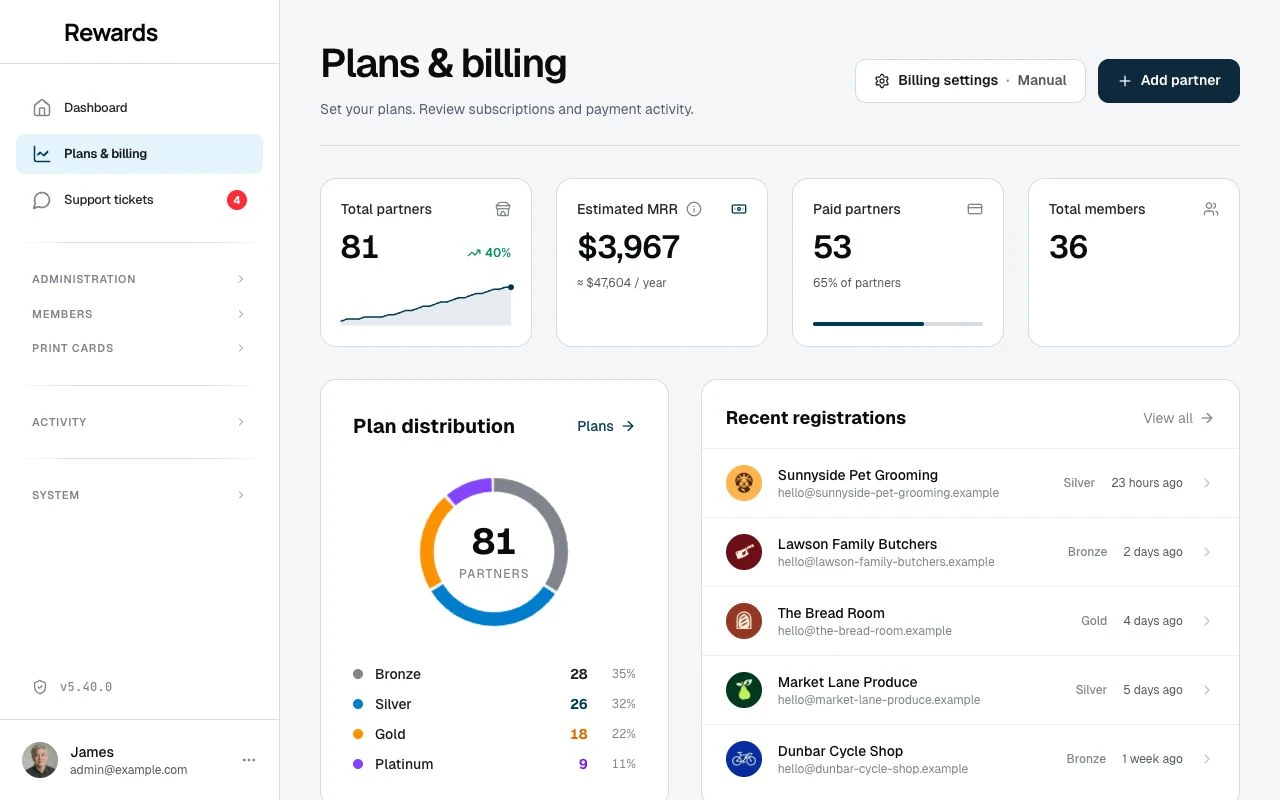 Plans & billing with partner totals, estimated revenue, plan distribution, and recent registrations.