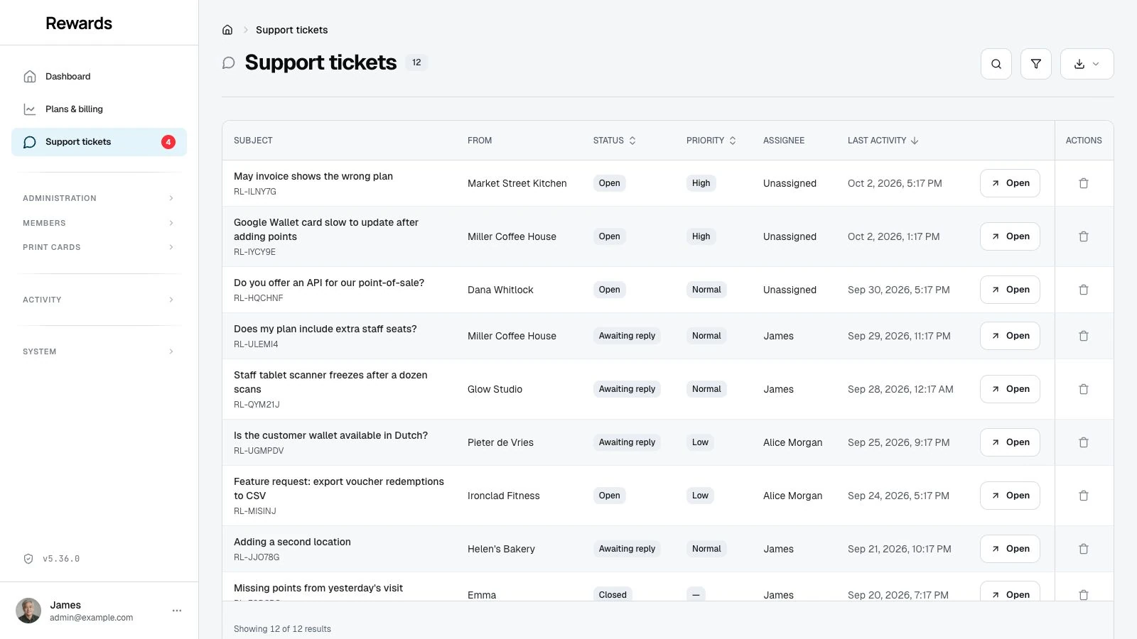 The support inbox with twelve tickets across partner, member, and contact-form channels, each with status, priority, and assignee.