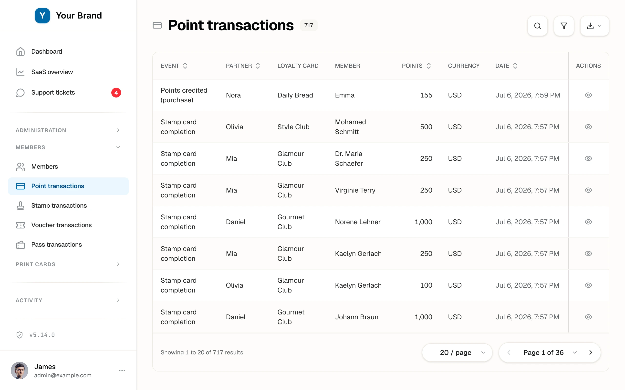 The platform-wide points ledger with hundreds of rows, translated event labels, member names, and the Filters and Export controls.