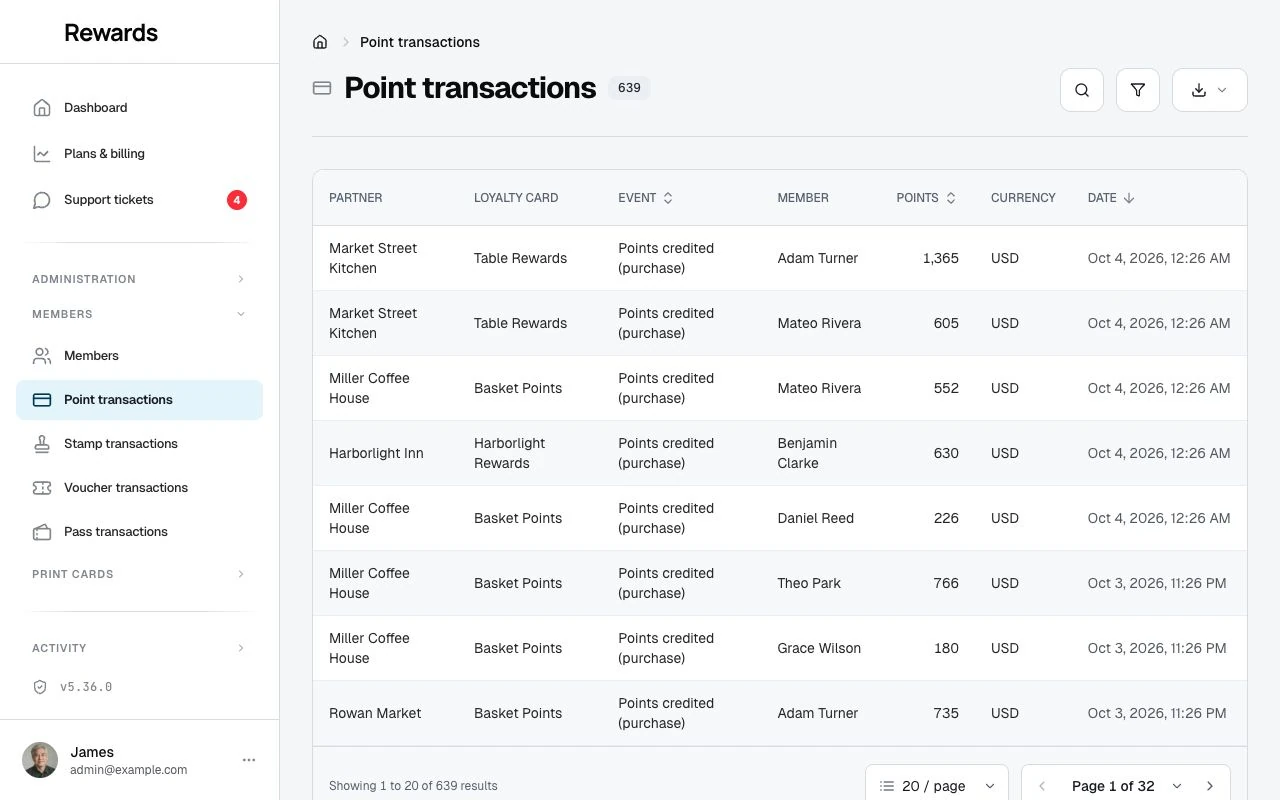 The platform-wide points ledger with hundreds of rows, translated event labels, member names, and the Filters and Export controls.