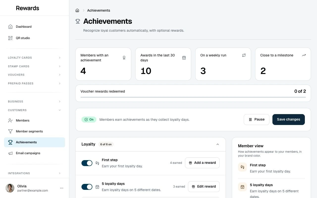 The partner achievements page with the programme switched on, a member-view preview of the first milestones, and the milestone groups (Loyalty, Consistency, Exploration, Advocacy, Anniversary) showing how many are switched on.