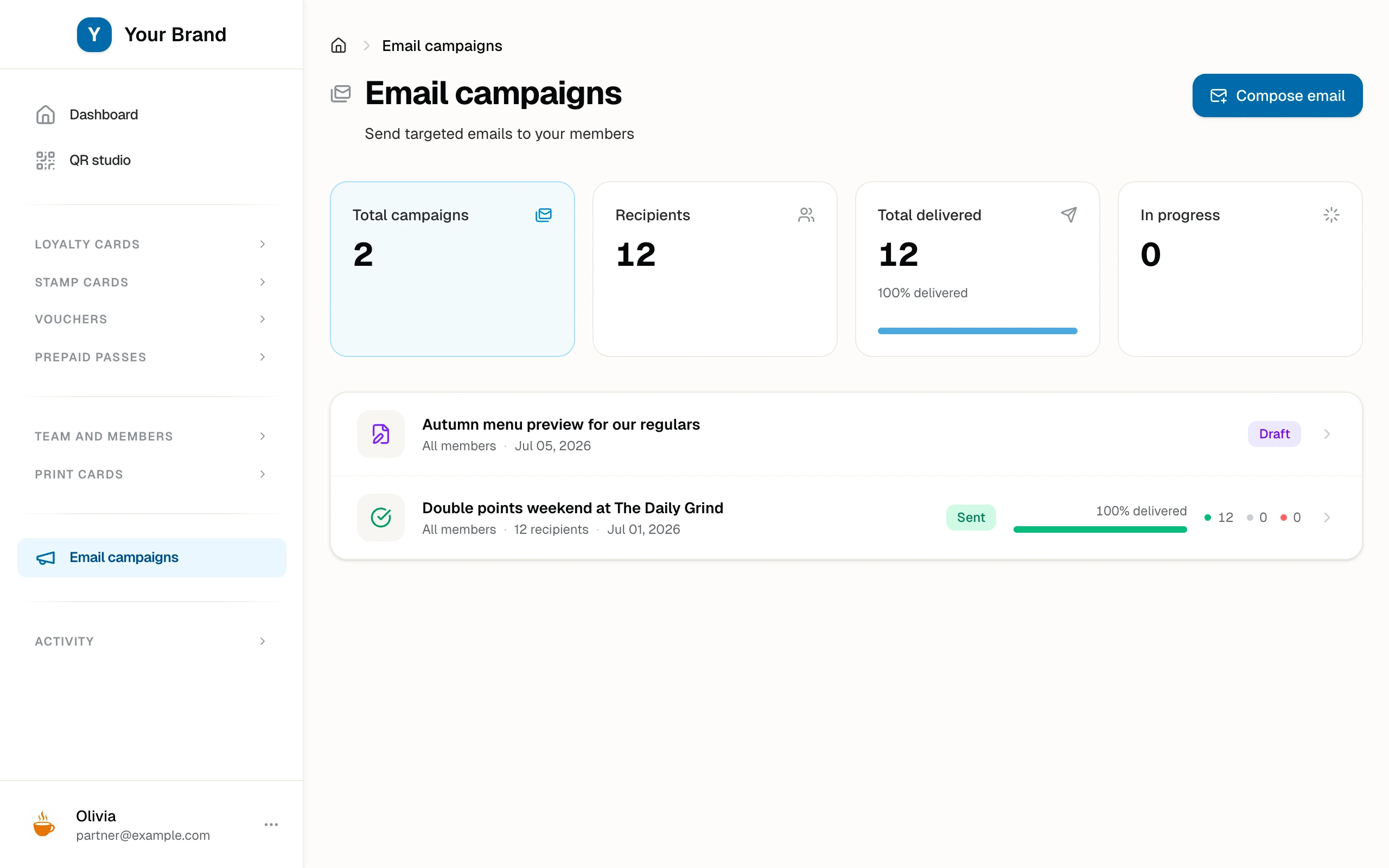 The campaigns list with delivery totals and a sent and a draft campaign, the sent one at one hundred percent delivered.