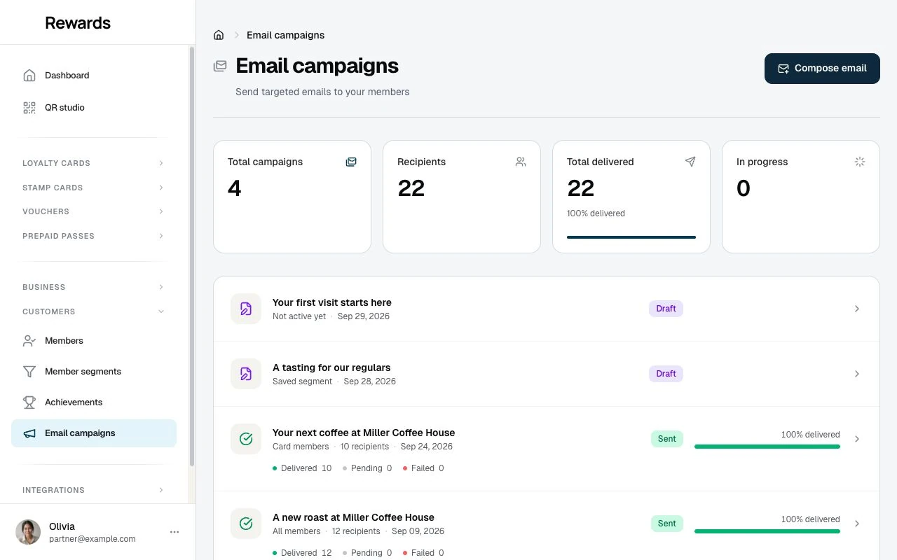 The campaigns list with delivery totals and a sent and a draft campaign, the sent one at one hundred percent delivered.