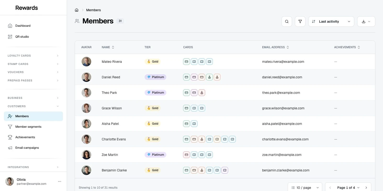 The Members list with tier chips and each member's loyalty cards, stamp cards, vouchers, and passes at a glance.