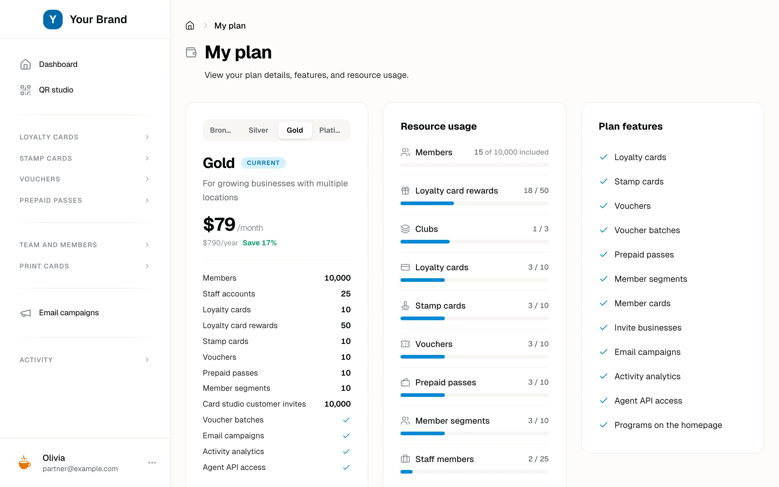 The My plan page with plan tabs, prices, resource usage bars, and the plan feature grid.
