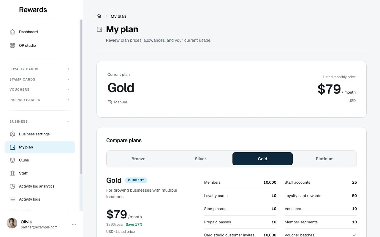 My Plan with plan selection, resource usage, and included features.