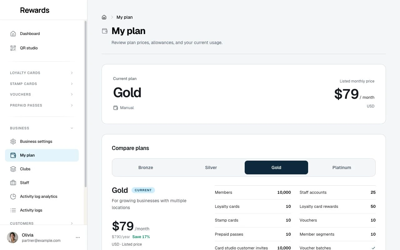 The My plan page with plan tabs, prices, resource usage bars, and the plan feature grid.