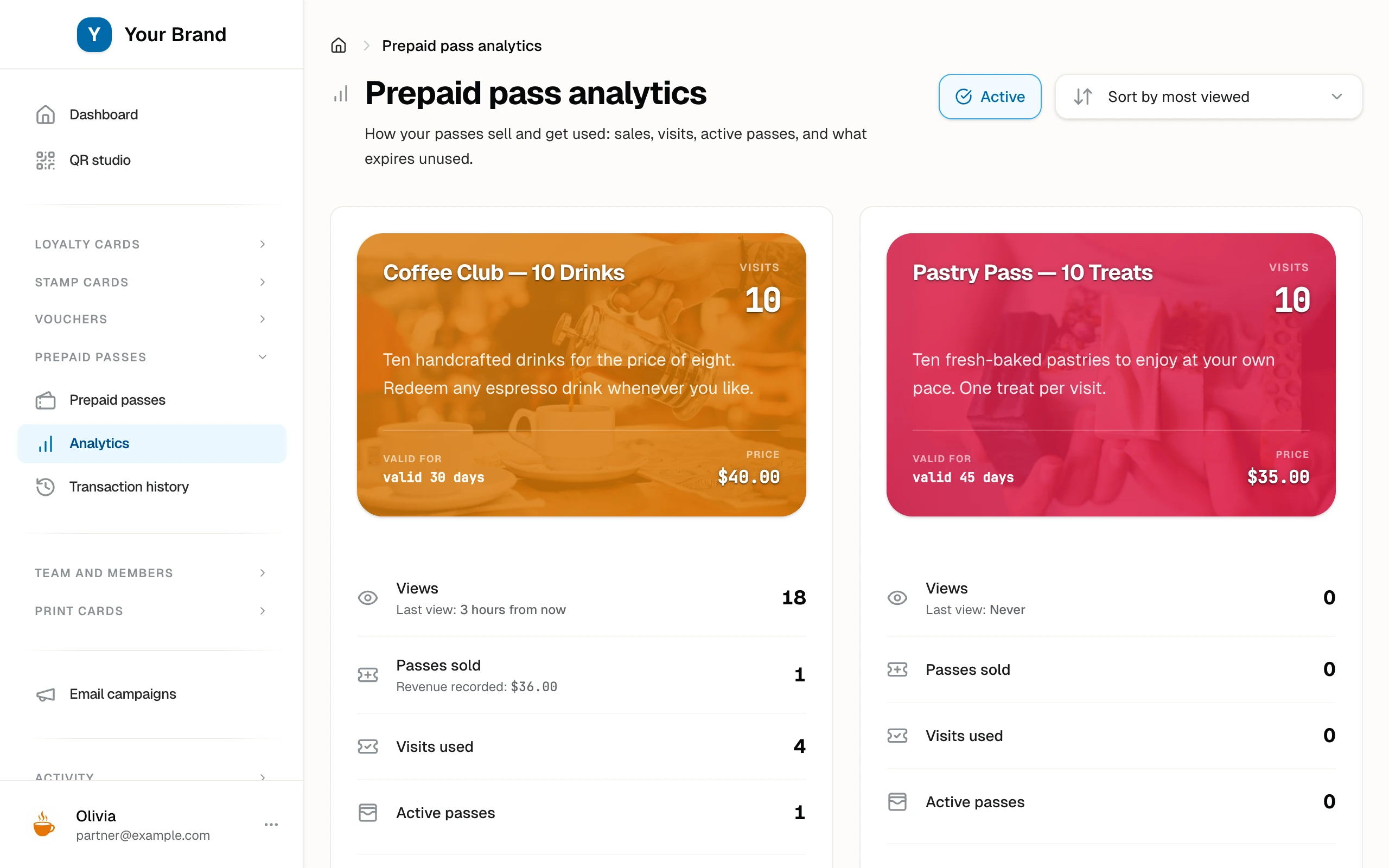 Pass analytics with each product in its real design and its views, passes sold, recorded revenue, visits used, and active passes.