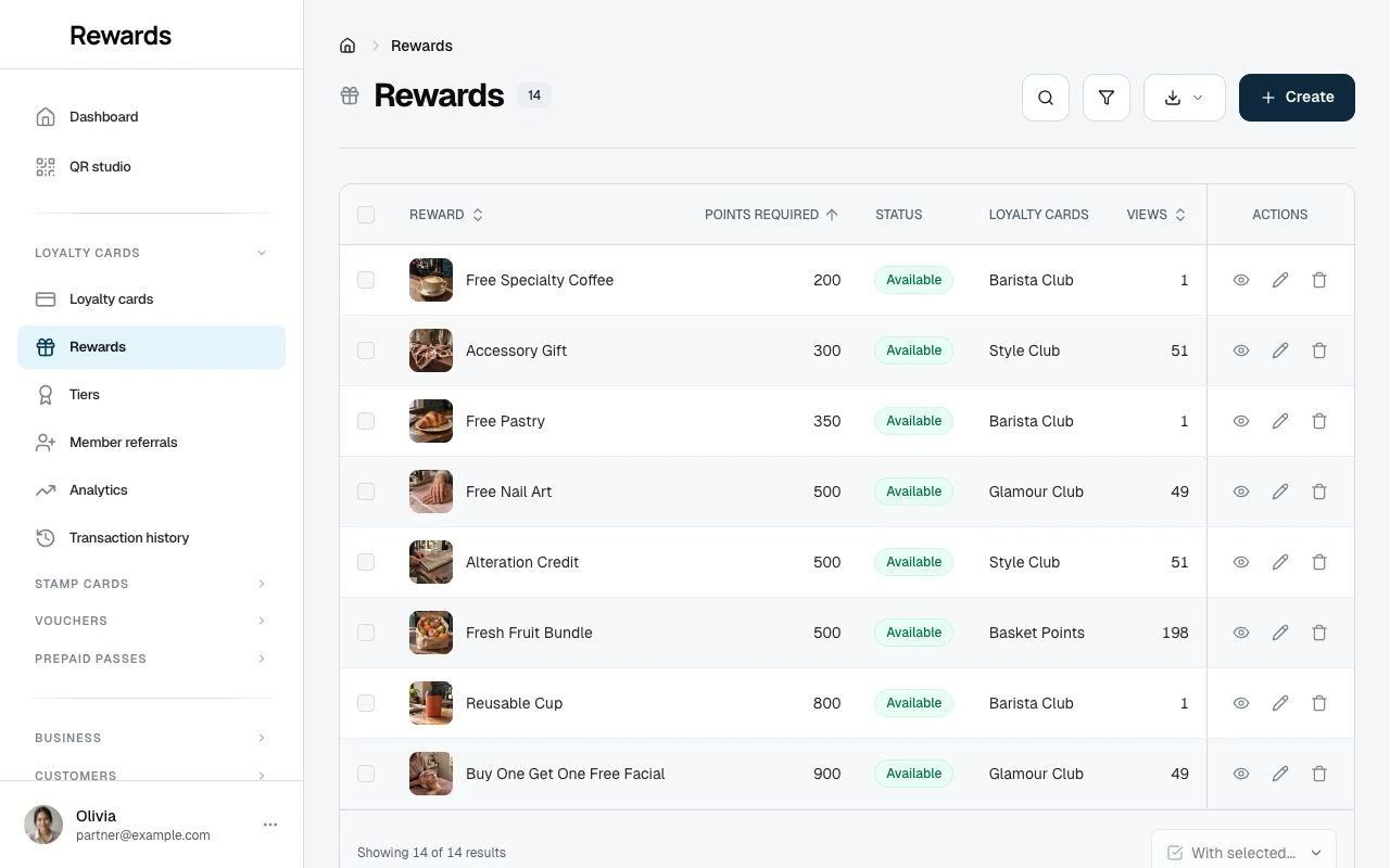 The Rewards list with eighteen rewards, their point costs, images, and view counts.