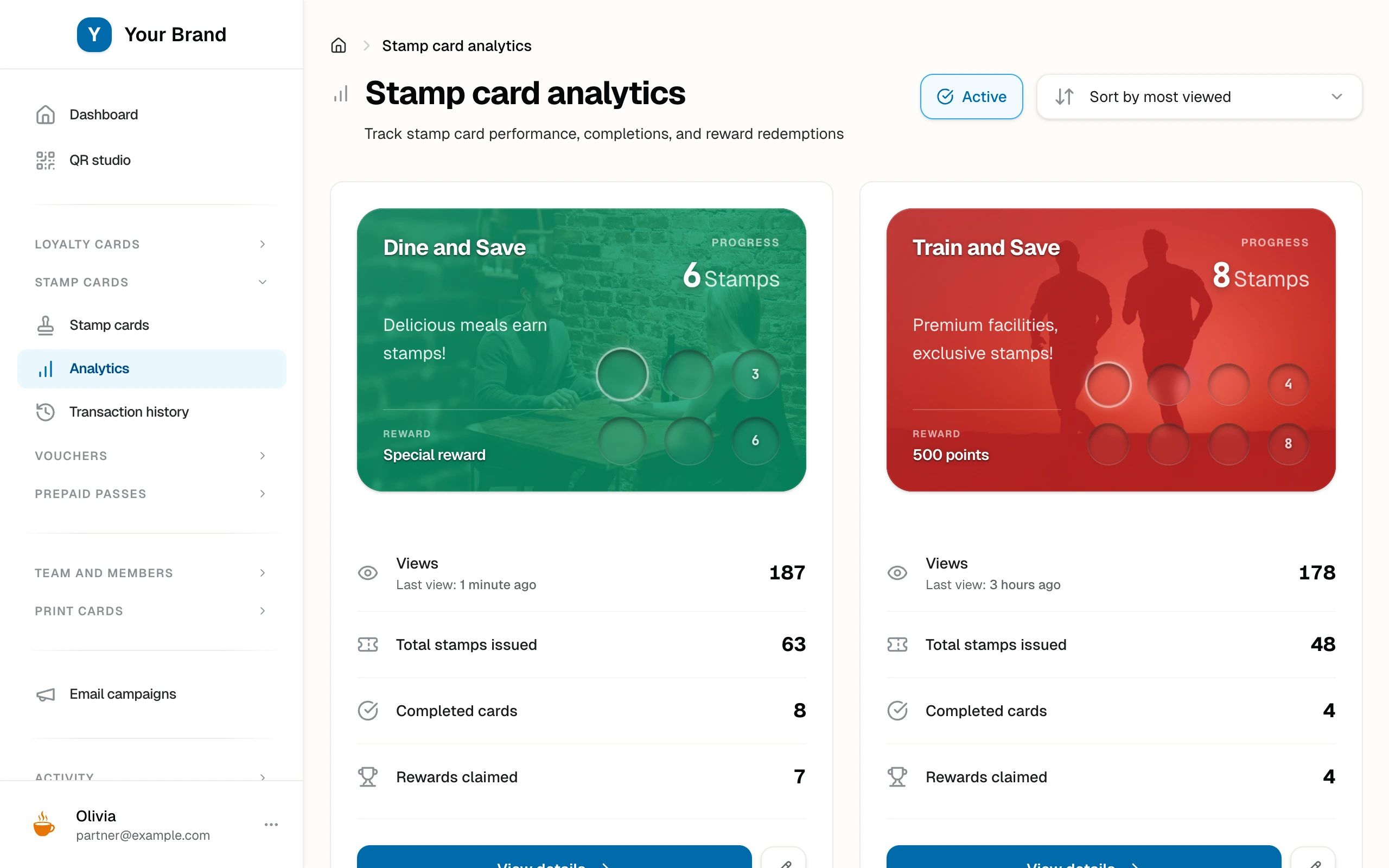 Stamp card analytics with three programs and their views, stamps issued, completed cards, and rewards claimed.