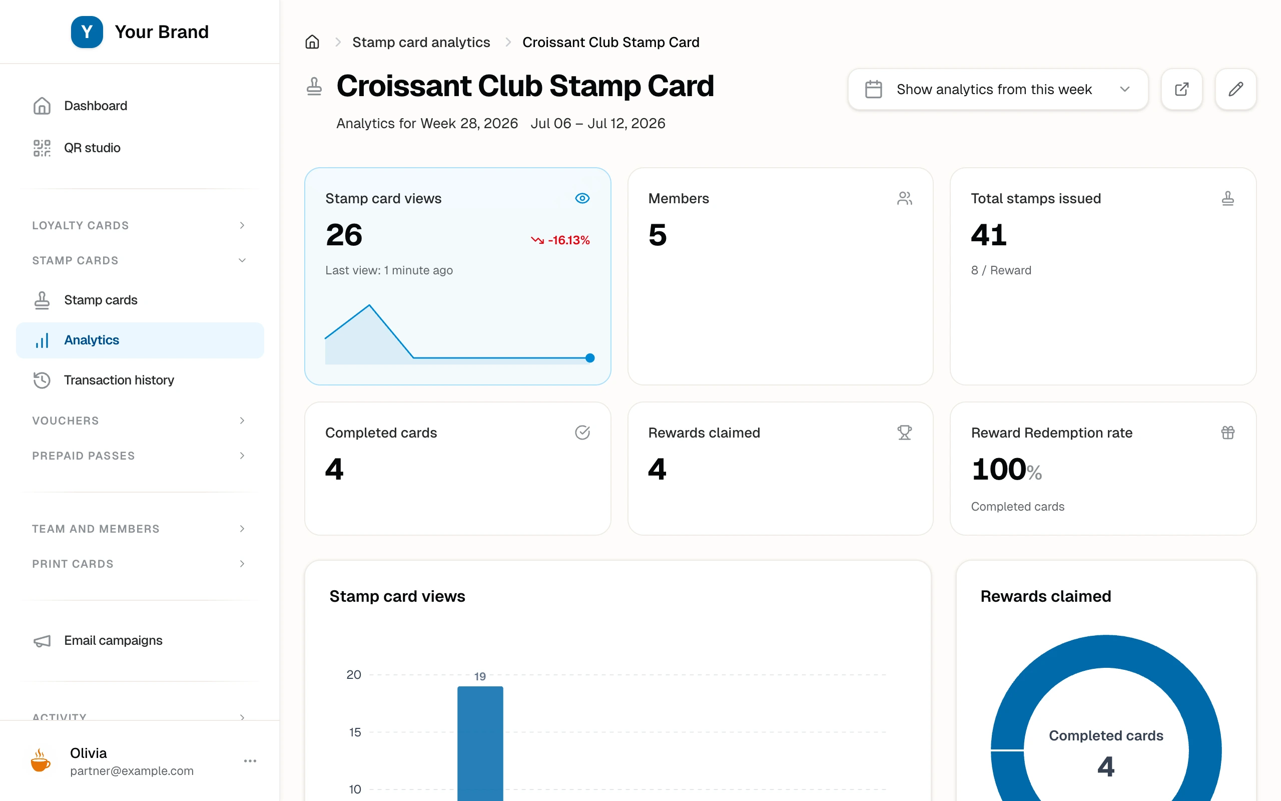 A stamp program's dashboard with metric tiles, the claimed-versus-unclaimed donut, and the recent activity feed.