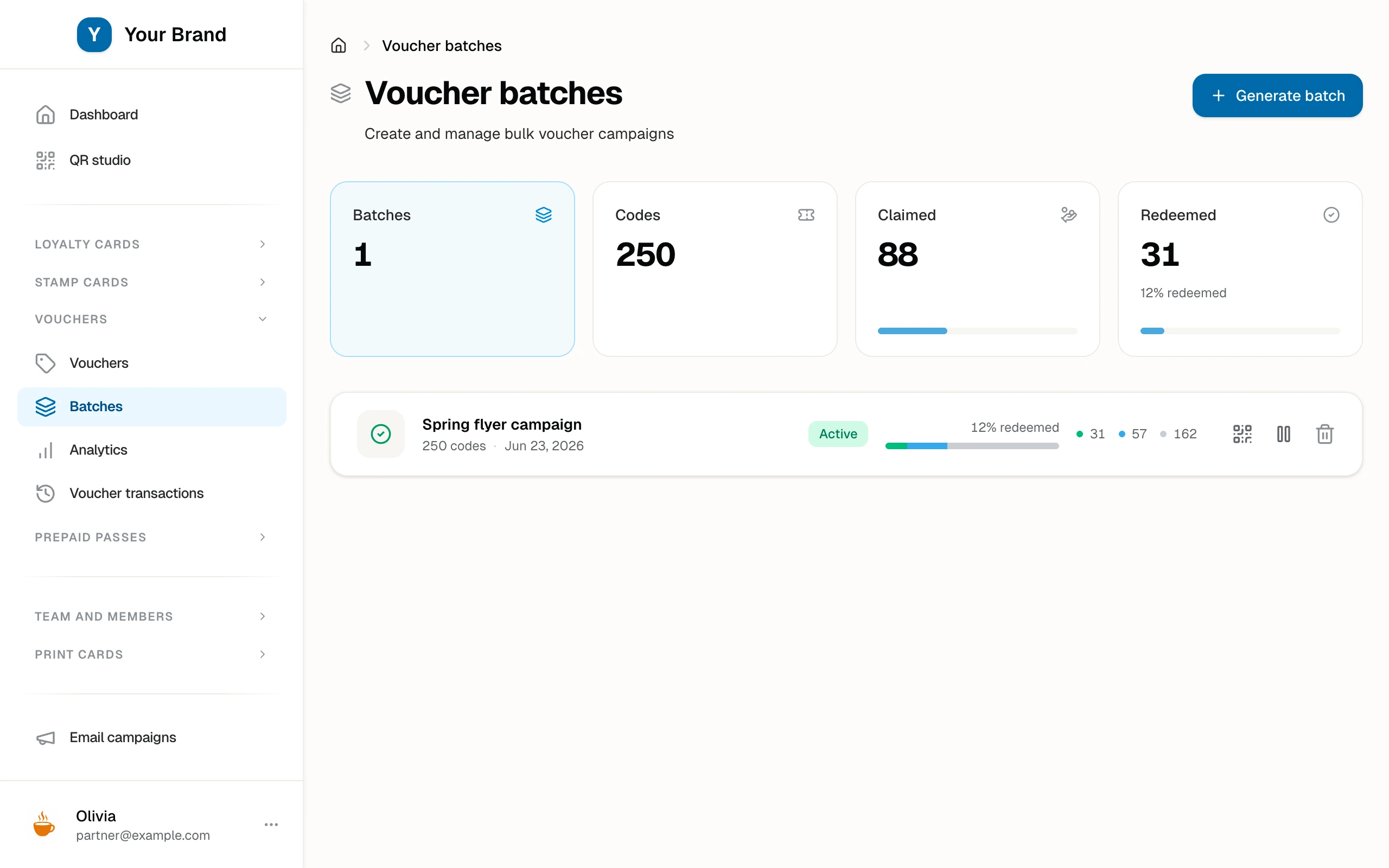 The batches dashboard with codes, claimed, and redeemed totals and a live campaign at twelve percent redeemed.