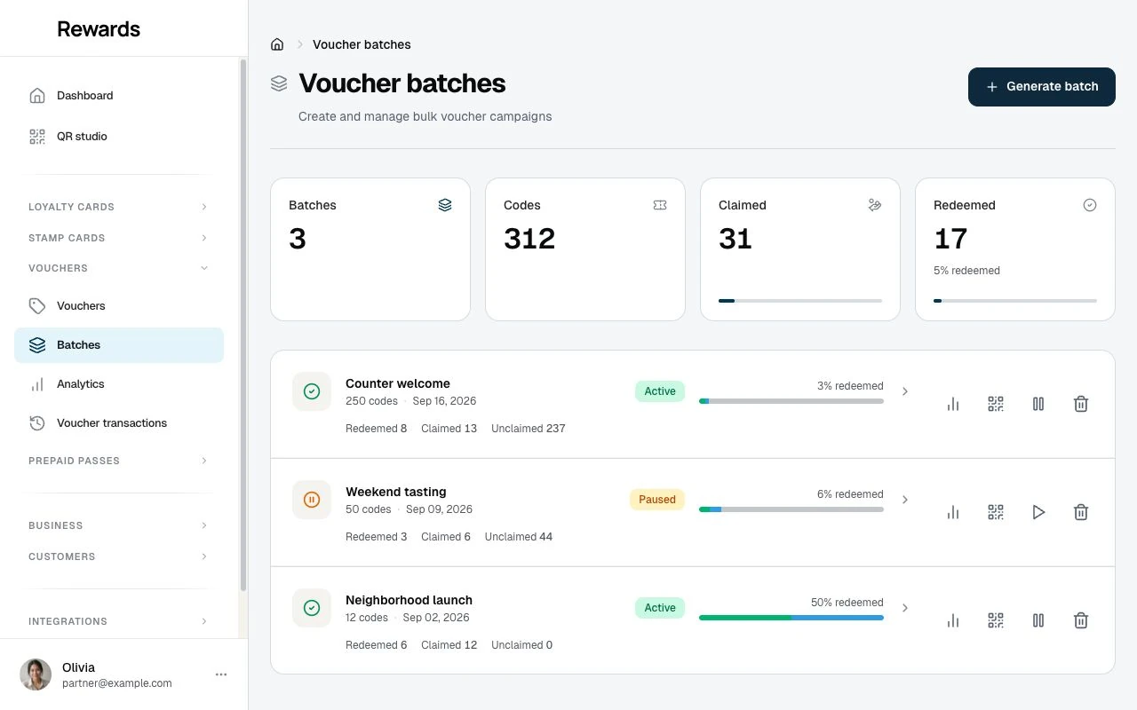 The batches dashboard with codes, claimed, and redeemed totals and a live campaign at twelve percent redeemed.