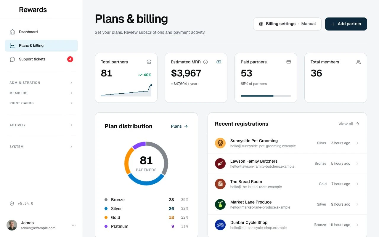 Demo plans and billing. Estimated monthly revenue from assigned plans.