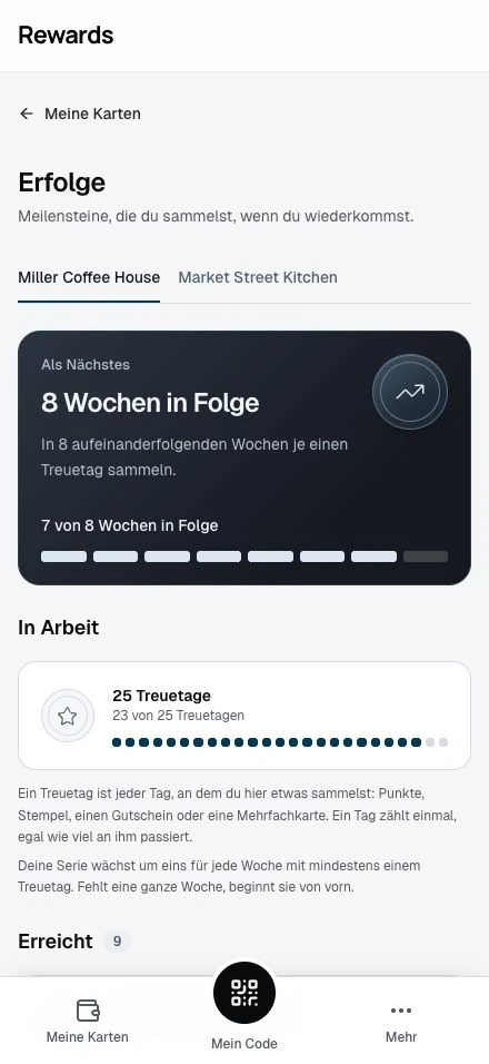 Der Fortschritt eines Mitglieds bei seinen Erfolgen.