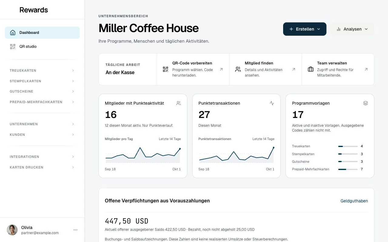 Vorschau des Unternehmens-Dashboards mit Mitgliedern, Transaktionen und Programmleistung
