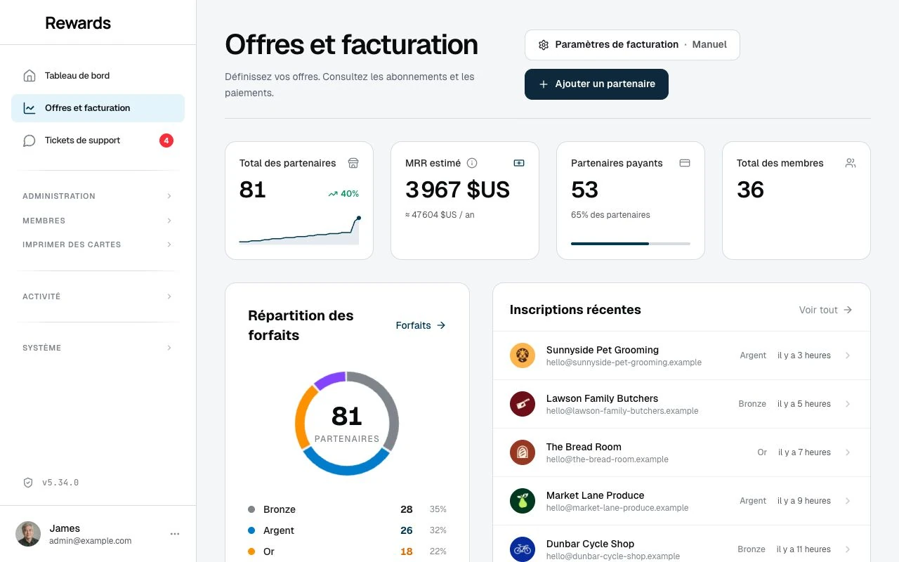 Formules et facturation de démonstration. Revenu mensuel estimé à partir des formules attribuées.