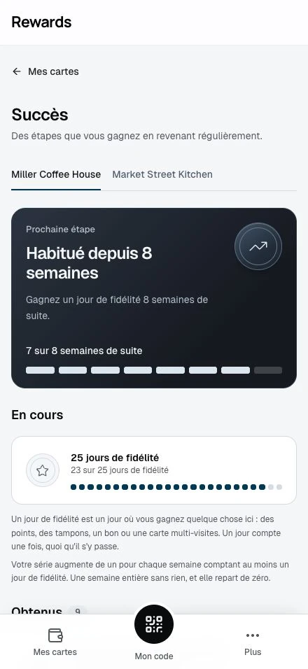 La progression d'un membre vers ses succès.