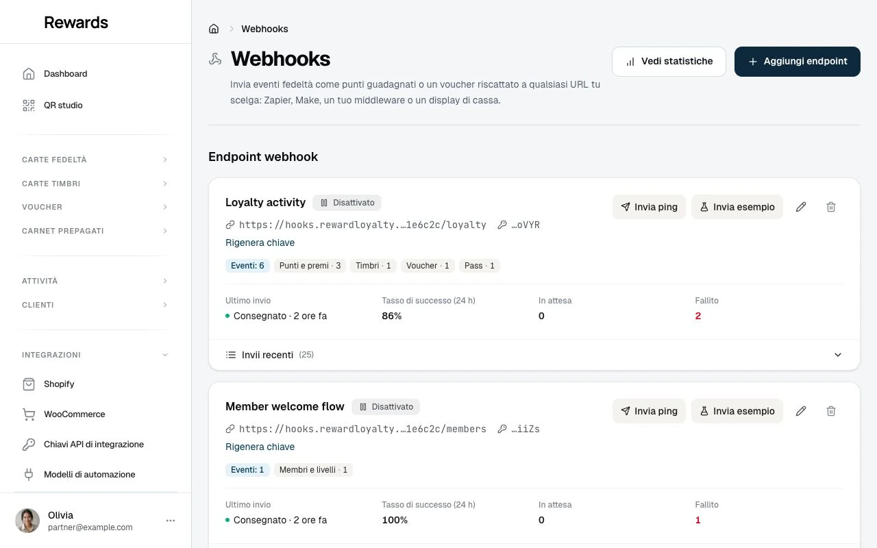 La schermata Webhook nella dashboard dell'attività, con endpoint di esempio in pausa e gli eventi a cui sono iscritti.
