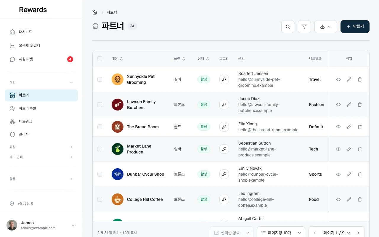 운영자의 매장 목록: 시스템에 등록된 모든 매장과 분리된 매장별 데이터.