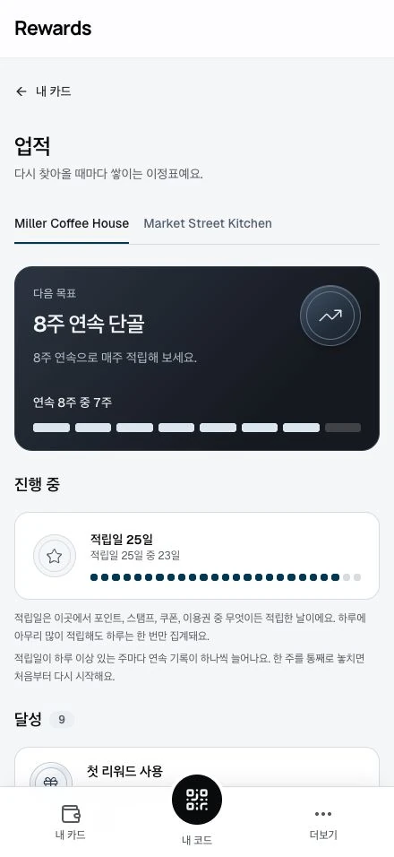 회원의 목표 달성 진행 상황입니다.