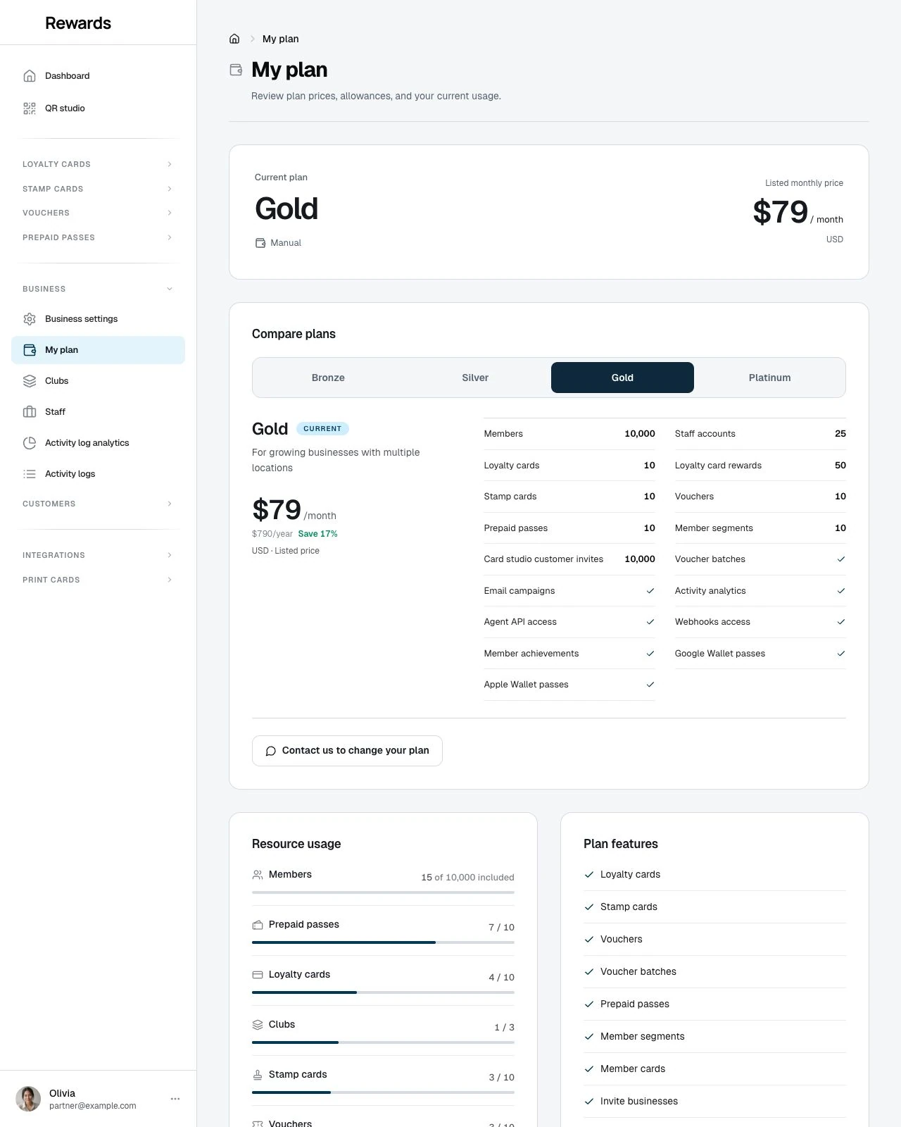 A demo client's plan, listed price, and resource usage.