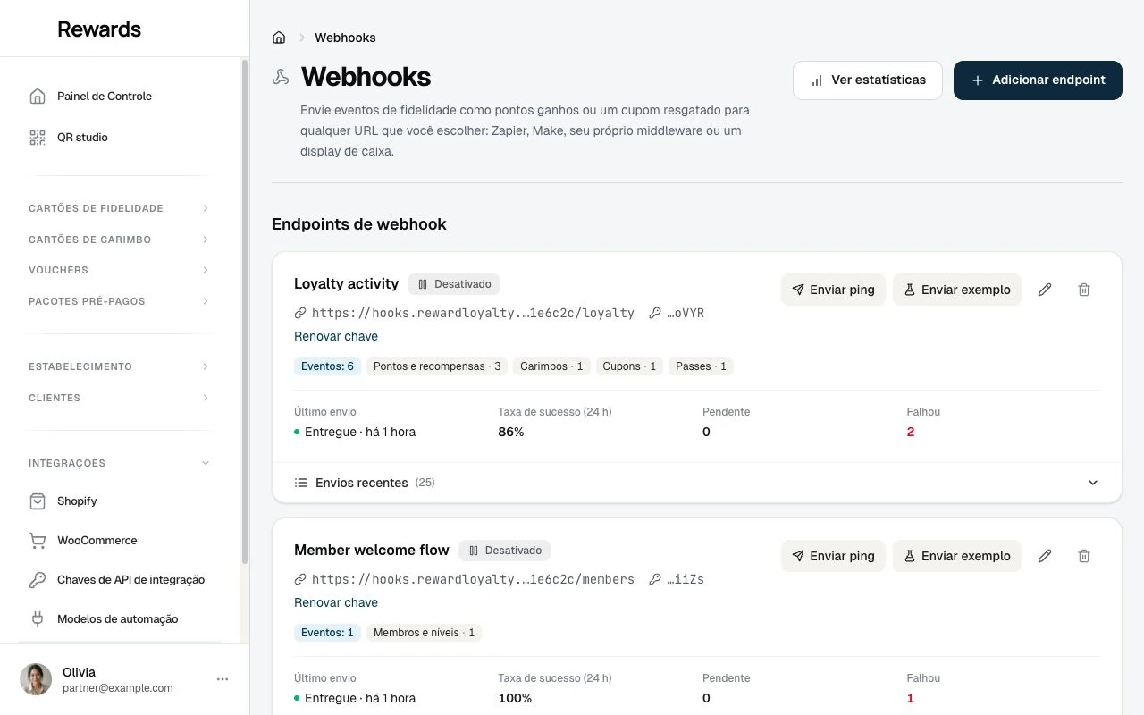 A tela de webhooks no painel do negócio, com endpoints de exemplo pausados e os eventos assinados.