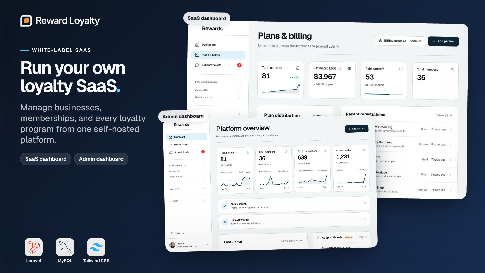 Reward Loyalty product visual: SaaS control