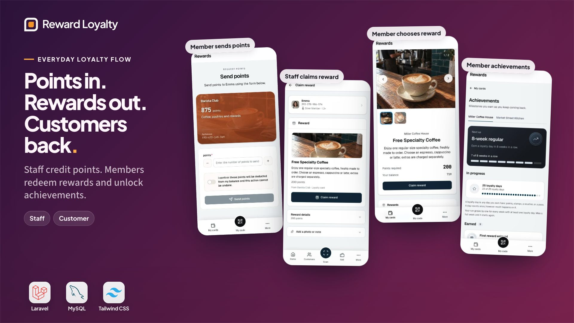Reward Loyalty product visual: Points and rewards