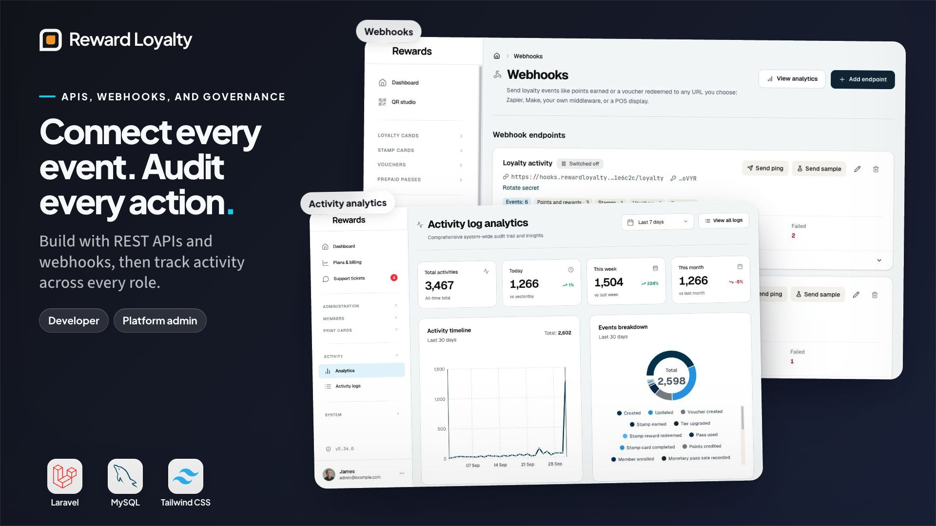 Reward Loyalty product visual: Webhooks and activity