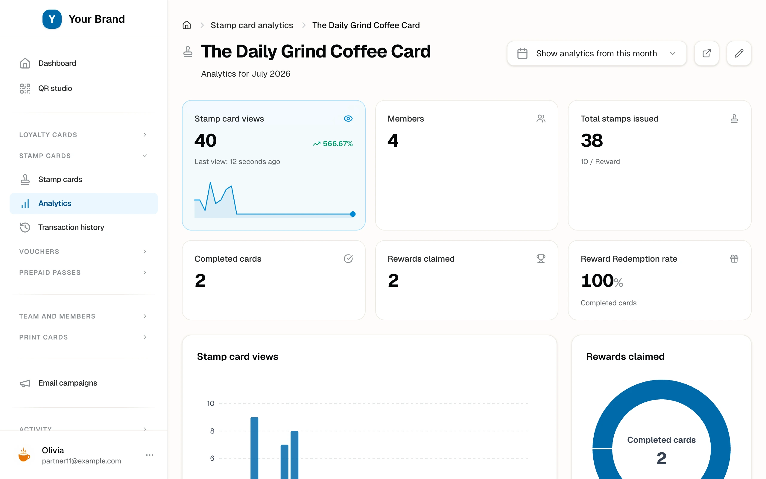 The stamp program dashboard with stamps issued and completions for the month