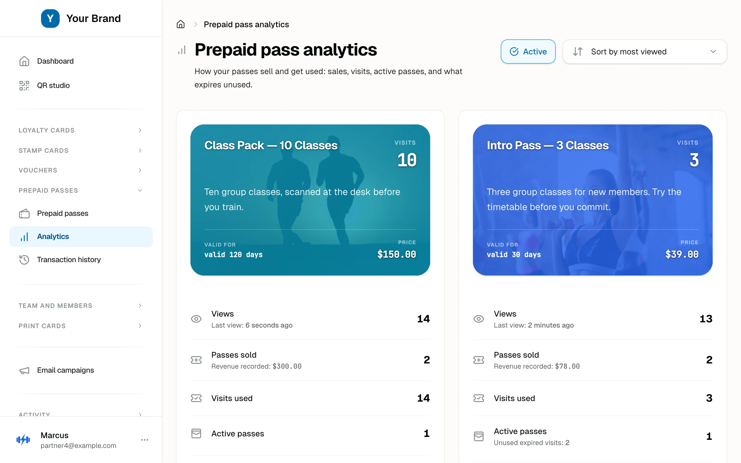The pass dashboard for the gym's products with sold counts and unused visits