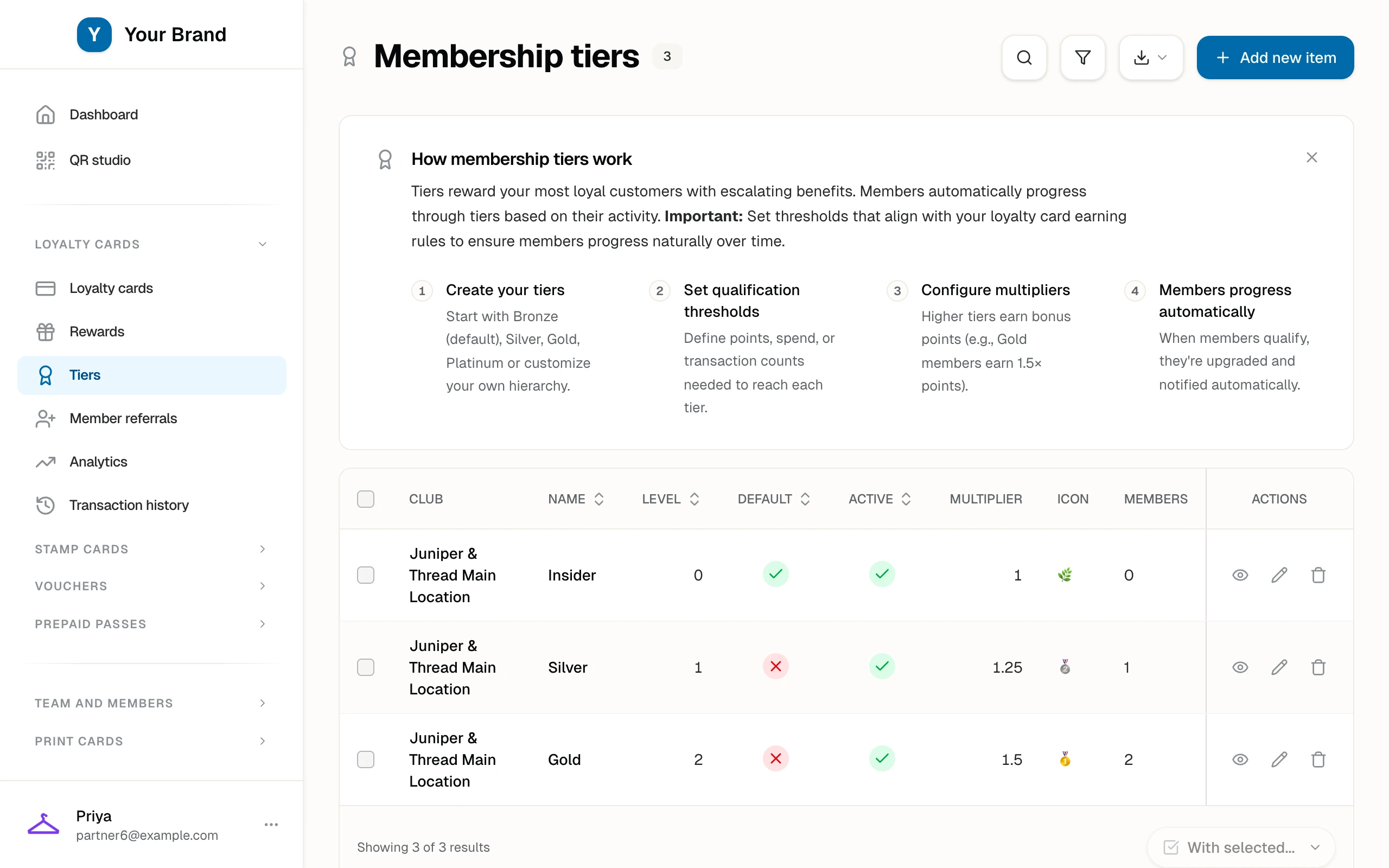 The boutique tier ladder with member counts per tier