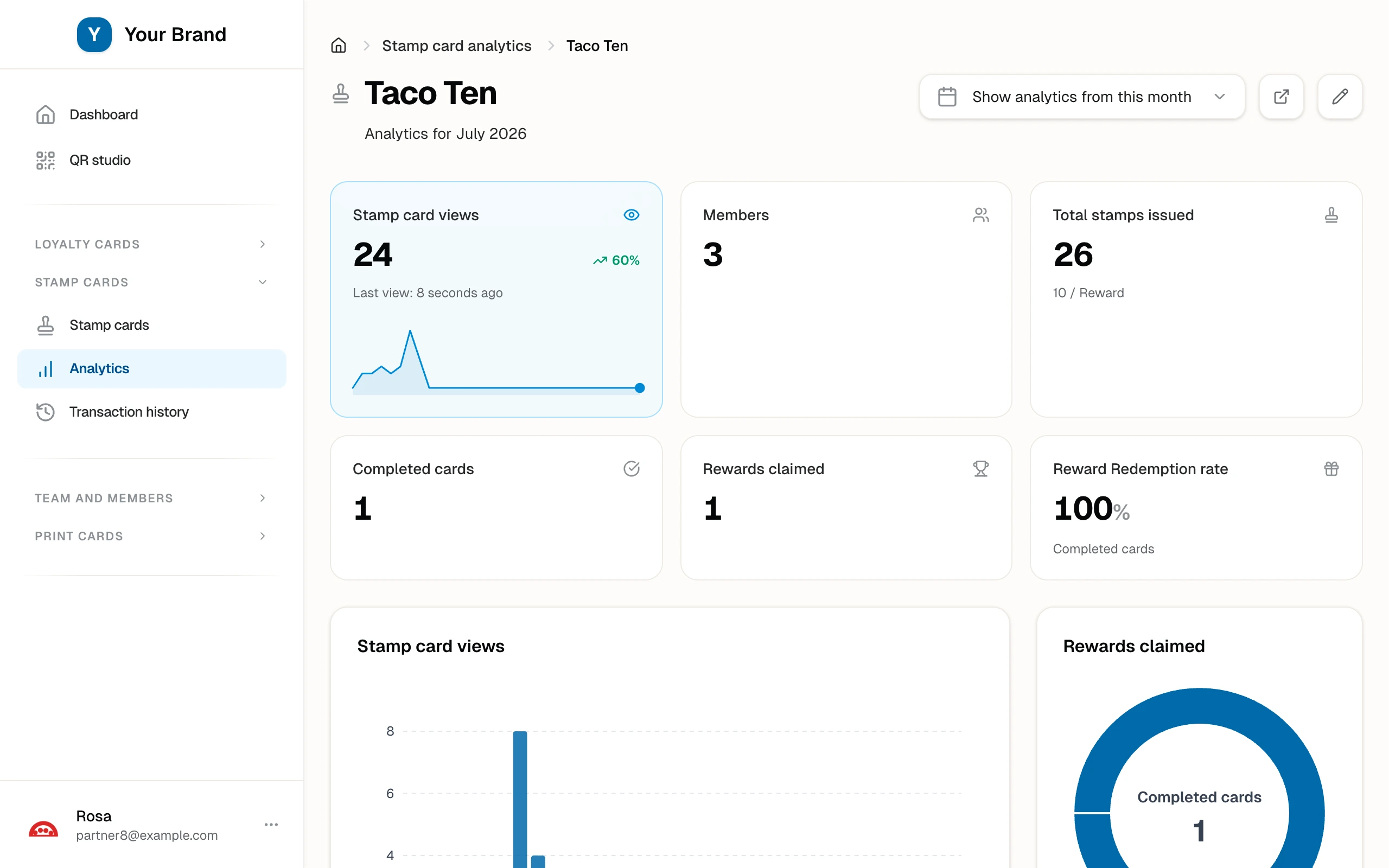 The Taco Ten dashboard with members, stamps issued, and completions